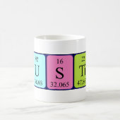 Dustin periodieke lijstnaam mok (Center)