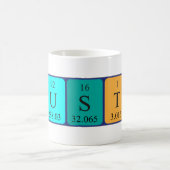 Dustin periodieke lijstnaam mok (Center)