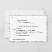 Dusty Blue & Blush Pink Floral met Maaltijd RSVP C (Achterkant)