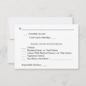 Dusty Blue Boho Floral w Meal RSVP Card 2 Kaartje (Achterkant)