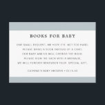 Dusty Blue Book Aanvraag Boy Baby shower Informatiekaartje<br><div class="desc">Voeg deze krachtige bijsluiterkaarten toe aan uw baby shower-uitnodiging om boeken aan te vragen in plaats van een kaart. Het ontwerp heeft een boven- en onderkant met stoffige blauwe strepen die de boodschap omlijsten. Ontworpen om te voldoen aan ons Waterverf Clouds baby shower collectie. Personaliseer van boven naar beneden te...</div>