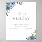Dusty Blue Botanical Florin Memory Poster (Voorkant)