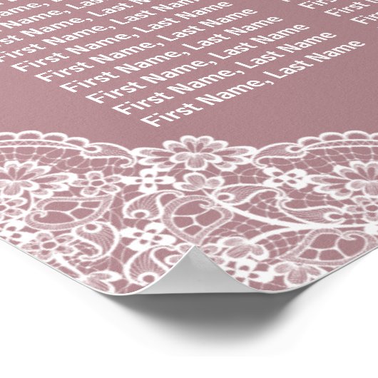 Dusty Blue Dusty Roos Floral Wedding Seating Chart Poster (Hoek)