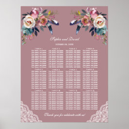 Dusty Blue Dusty Roos Floral Wedding Seating Chart Poster