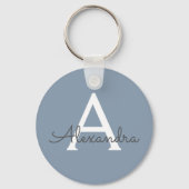 Dusty Blue en White Monogrammed Sleutelhanger (Voorkant)
