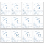 Dusty Blue Floral Bruiloft Wijn Label Tafelnummers (Voorkant)