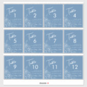 Dusty Blue Floral Bruiloft Wijn Label Tafelnummers (Vel)