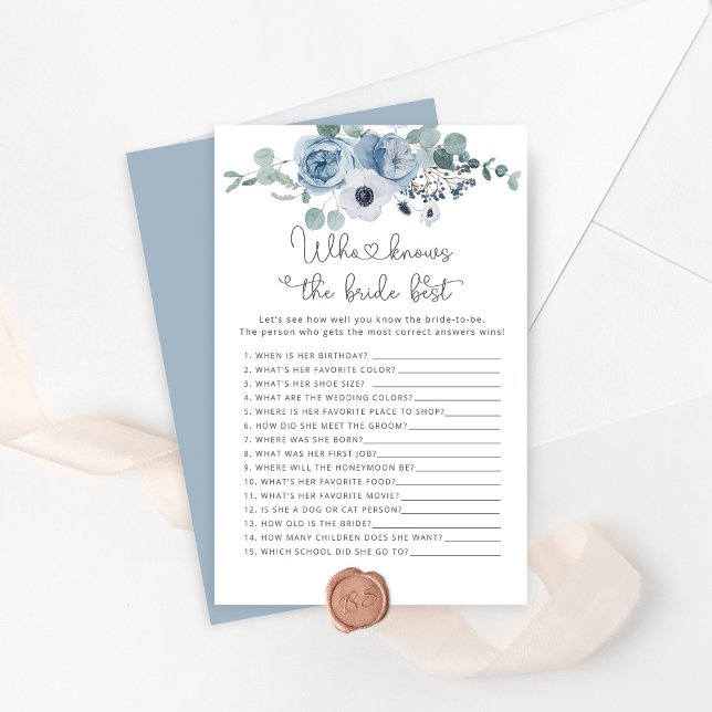 Dusty blue floral die de beste wedstrijd kent (Creator heeft geüpload)