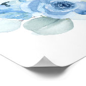 Dusty Blue Floral Green Eucalyptus Weclome Sign Poster (Hoek)