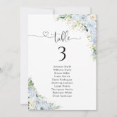 Dusty Blue Floral Table Number Seating Chart (Voorkant)