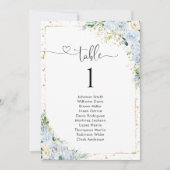 Dusty Blue Floral Table Number Seating Chart (Voorkant)