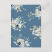Dusty Blue Floral Wedding Details Enclosure Kaart (Achterkant)