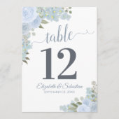 Dusty Blue Floral Wedding Table Number Kaart (Voorkant)