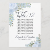 Dusty Blue Floral Wedding Table Number Namen Large (Voorkant)