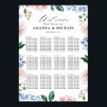 Dusty Blue hortensia's bruiloft zitgrafiek Poster<br><div class="desc">Moderne trouwzitjes met lichtblauw/stoffige blauwe waterverf hydrangeas met pastelroze, blozen, perziken, witte rozen, pinda's, sage eucalyptusbladeren, takken en bladeren. Gemuteerde zachte en droomroemeense tinten lentemperdagavond waterverf florale design die overeenkomen met je thema bruiloft. Zoek meer overeenkomende design en variaties uit mijn winkel met 'blissweddingpaperie'. Je kunt contact met me opnemen...</div>