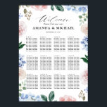 Dusty Blue hortensia's bruiloft zitgrafiek Poster<br><div class="desc">Moderne trouwzitjes met lichtblauw/stoffige blauwe waterverf hydrangeas met pastelroze, blozen, perziken, witte rozen, pinda's, sage eucalyptusbladeren, takken en bladeren. Gemuteerde zachte en droomroemeense tinten lentemperdagavond waterverf florale design die overeenkomen met je thema bruiloft. Zoek meer overeenkomende design en variaties uit mijn winkel met 'blissweddingpaperie'. Je kunt contact met me opnemen...</div>