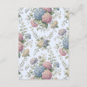 Dusty Blue Hydrangea Flowers Wedding Enclosure Informatiekaartje (Achterkant)