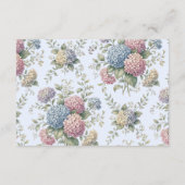 Dusty Blue Hydrangea Flowers Wedding Informatiekaartje (Achterkant)