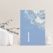 Dusty Blue Hydrangea Watercolor Floral Kaart