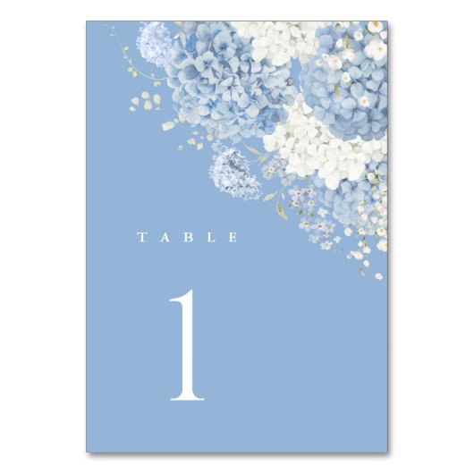 Dusty Blue Hydrangea Watercolor Floral Kaart (Voorkant)