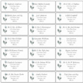 Dusty Blue Roos Guest Name Adresetiketten Sticker (Voorkant)