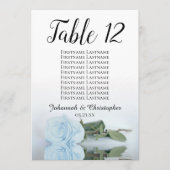 Dusty Blue Roos Wedding Table Grote Verspreidingsk (Voorkant)