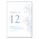 Dusty Blue Simple Botanical Kaart (Achterkant)