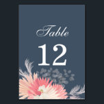 Dusty Blue Tropical Orchid Wedding Table Number Kaart<br><div class="desc">Voeg een aanraking van tropische elegantie toe aan uw evenement met onze roze Tropische Orchidee Wedding Table Numbers Pedestal Kaart. Met witte orchideeën, pamapgras en roze ventilatorpalmbladeren versiert het op een stoffige blauwe achtergrond. Ons unieke ontwerp en onze aandacht voor detail maken dit teken een verbluffende aanvulling op uw bruiloft,...</div>