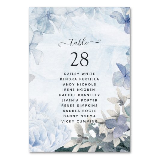 Dusty Blue Waterverf floral Wedding Kaart (Voorkant)