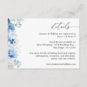 Dusty Blue & White Bloemen Details Informatiekaartje (Voorkant)