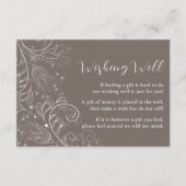 Dusty Brown Elegant Bloemen Bruiloft Wishing Well Informatiekaartje (Voorkant)