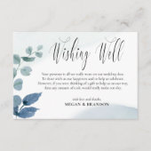 Dusty Eucalyptus Waterverf Bruiloft Wishing Well Informatiekaartje (Voorkant)