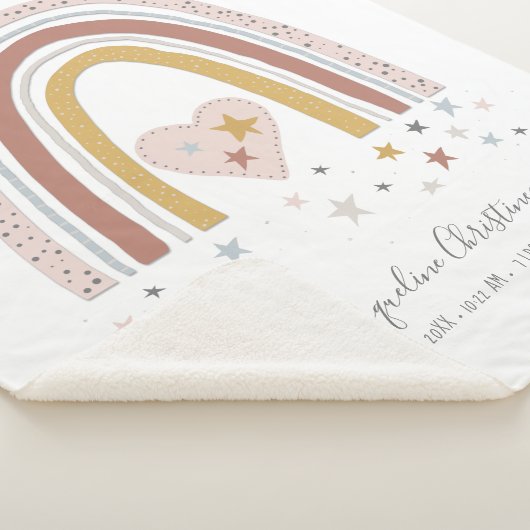 Dusty Pink Modern Rainbow Birth Stats Girl Baby Sherpa Deken (3/4)