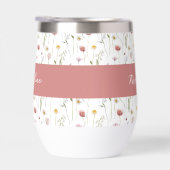 Dusty Pink Wildflower Watercolor Monogram Name (Rechts)