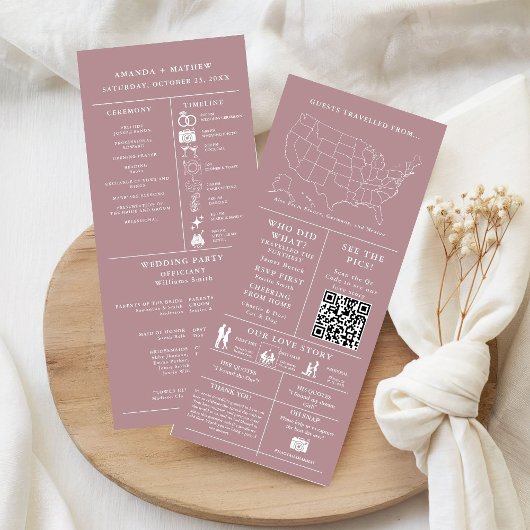 Dusty roos Minimalist Wedding Infographic Programm