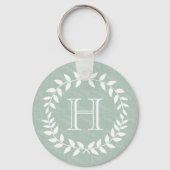 Dusty Sage Green Botanical Wreater Elegant Monogra Sleutelhanger (Achterkant)