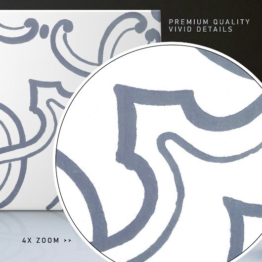 Dutch Delft Blue Repro Backsplash Kitchen Azulejo Tegeltje