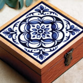 Dutch Delft Blue Repro Backsplash Kitchen Wall cer Tegeltje