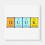 Duuk periodieke table name magnet (Voorkant)