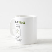 Duurzaam Leven Koffiemok (Voorkant links)