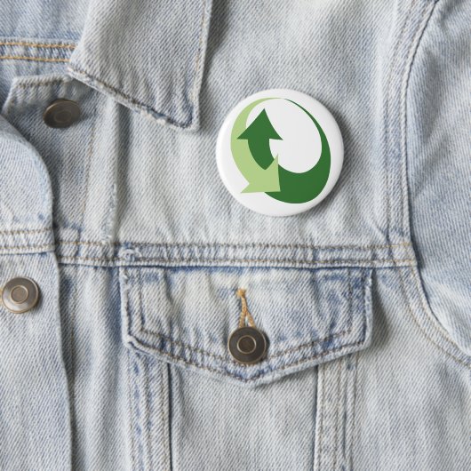 Duurzame Button (In situ)