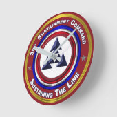 Duurzame controle ronde klok (Hoek)