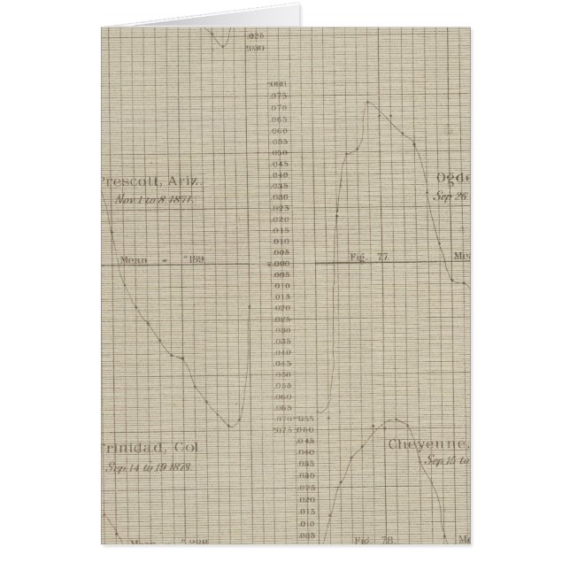Duurzame dampkracht (Voorkant)