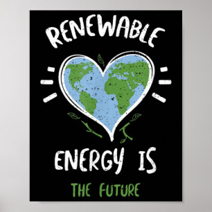 Duurzame energie is t... poster
