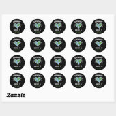 Duurzame energie is t... ronde sticker (Vel)