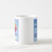 Duurzame energie - zonder hete lucht koffiemok (Center)