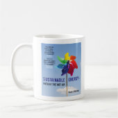 Duurzame energie - zonder hete lucht koffiemok (Links)