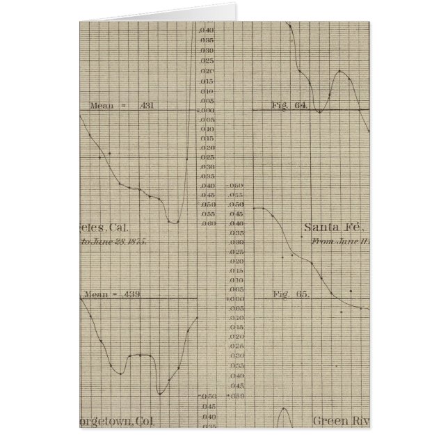Duurzame kracht van de dampgrafiek (Voorkant)