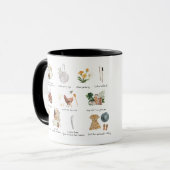 Duurzame Levensstijl Eco Gids | Zero Waste Mok (Voorkant links)