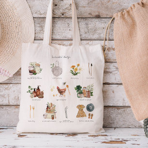 Duurzame Lifestyle Eco Guide Geen afval Tote Bag
